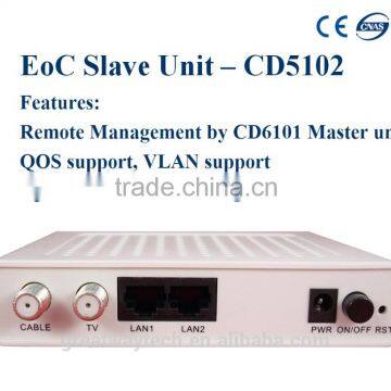 CATV Cable Network Ethernet Access Over EoC Slave Unit CD5102