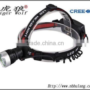 High Power Aluminum Camping Led Headlamp LED Headlight