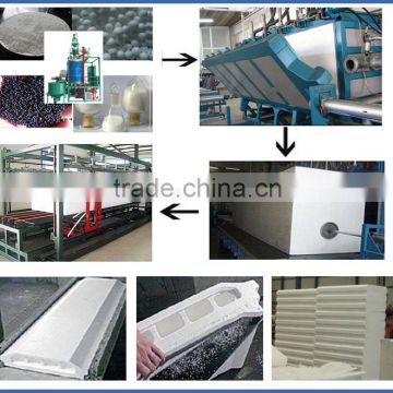 Fully Auto eps cement sandwich panel production line