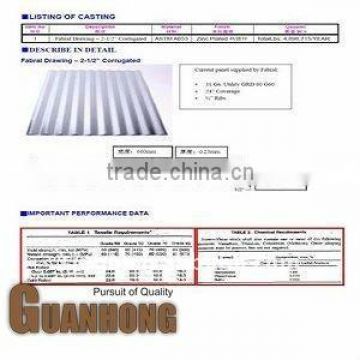 Corrugated galvanized steel plate: Zn:G30,G60,G90