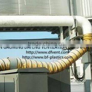 Helix Spiral Flexible Air Conditioning Insulation Duct photo-4