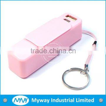 2014 best sale lipstick power bank / external battery charger / mobile phone charger for slip