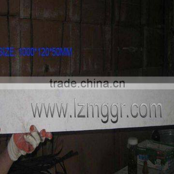 calcium silicate plate