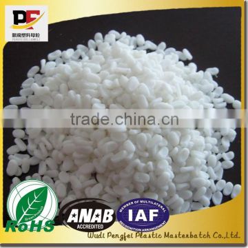 CaCO3/calcium carbonate filler masterbatch for pipe,shopping bags,plastic product,masterbatch manufacturer wholesale