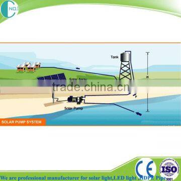 20KW solar pump system for pump for agricultural irrigation