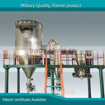 JSDL Patent Maria glass micron powder grinding mill