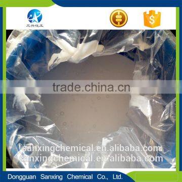 Concentrated Fiber Smoothening Silicon Emulsion SX128