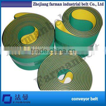 Good Quality Low Price Endless Flat Conveyor Belt,