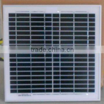 china solar panels cost,solar panel wholesale,solar panel manufacturing machines