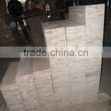 American Furniture Components