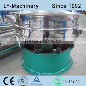 Round Vibrating Screen