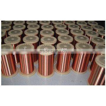 High Quality Brass Wire photo-5