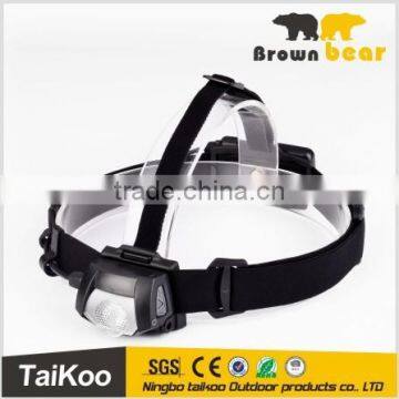 hot XPG2 rechargeable led headlight