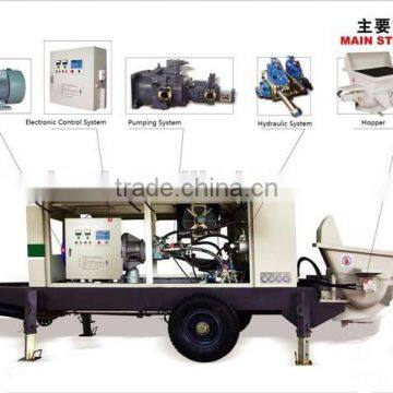 Famous HBTS60.9.75 Concrete Pumps for Sale photo-3