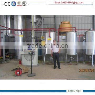 24hours Non-stop 5 Tpd Tyre Oil to Diesel Distillation Plant photo-4