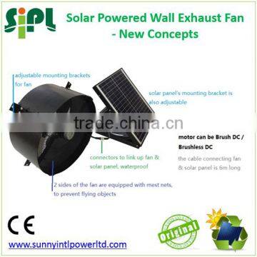 SUNNY FAN Solar Energy Rechargeable Air Conditioning Wall Mount Fan 14 Inch Galvanized Stainless Steel Air Ventilation Fan photo-3