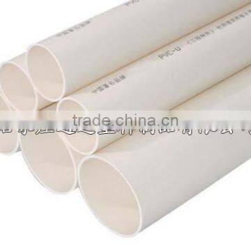 Pvc Water Supply Pipe/pvc Pipe With High Quality photo-3