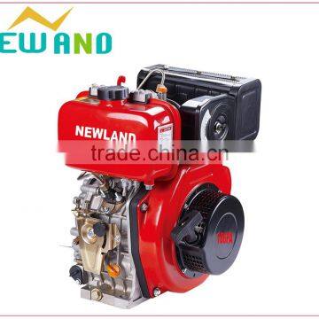 Cheap High quality diesel motor 418cc vertical engines 186fa diesel engine