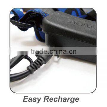 Rechargeable LED Head Light photo-6