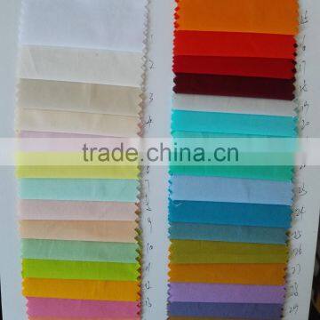 QUALITY 100% 60S COTTON TWILL POPLIN FABRIC