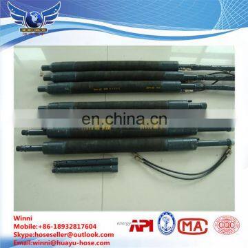 Inflatable Packer photo-2