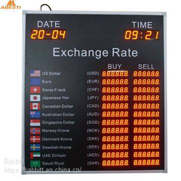12 Rows and 2 Columns currency led exchange rate board for bank