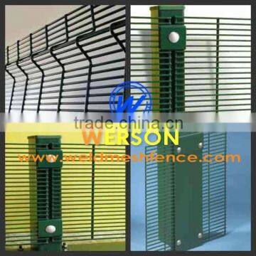 358 Anti-climb Mesh photo-3