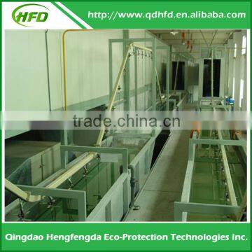 highly effective automatic electrophoretic lacquers plant