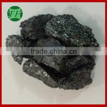 Chinese manufacturer Silicon Carbon alloy