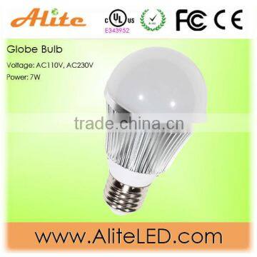 UL led Globe lamps G70