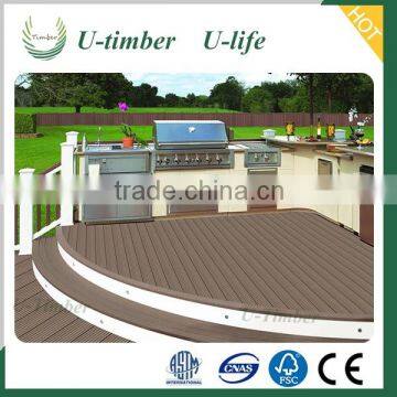 Wide Varieties WPC Decking Granules Outdoor Use photo-2