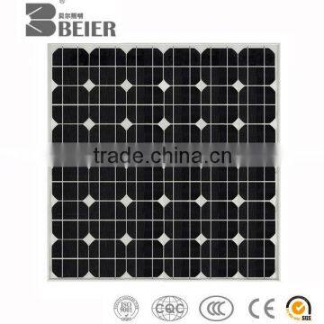 15W LED SOLAR PANEL FOR STREET LIGHT HOT SELLING HIGH QUALITY