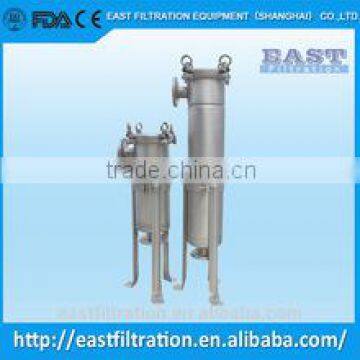 SUS304/SUS316L Flat Cover HTF-1# Side-in Bag Filter in Shanghai