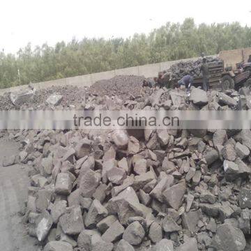 Low Sulfur Carbon Anode Scrap