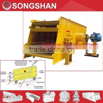 3 layers mining industry vibrator screen