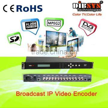 Digital headend ip video encoder mpeg-2/h.264 sd encoder