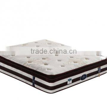 Bed sponge mattress GZH-007