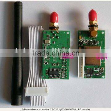 Good 50mw 800m Tx,Rx module YS-C20UB