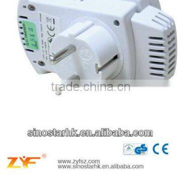 room thermostat new arrival best price T810T