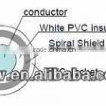 pvc insulated electrical wire/cable