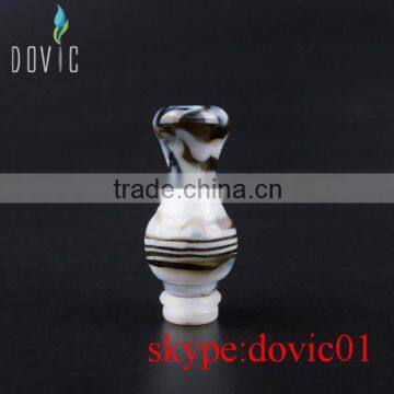 Top level glass drip tip stock now