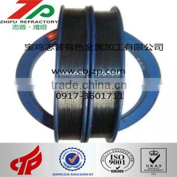 Price for High Purity Tungsten Wire Made in China photo-5