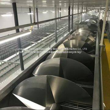 Chicken Slaughter House Machine photo-3