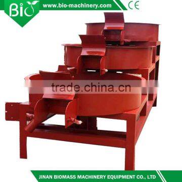 Powder Ball Granulator/fine Powder Ball Shapper photo-3