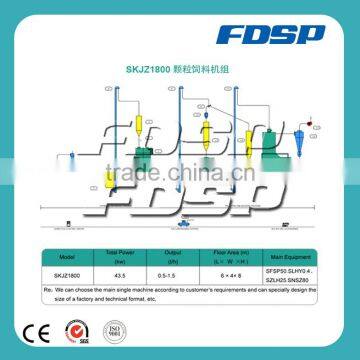 Simple good design cattle feed prices poultry feed production machine