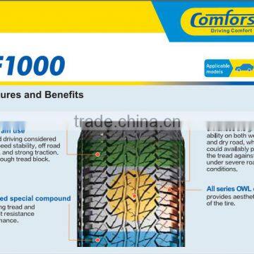 High Quality SUV All Terrain Tire of Comforser Brand photo-6