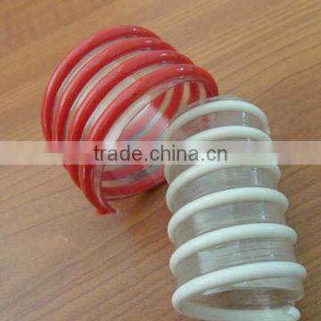 wholesale pvc suction hose pipe ,duct hoses