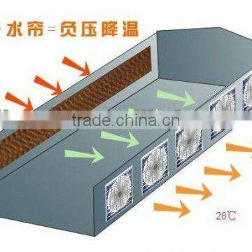 Vacuum Cooling fan / Exhaust fan