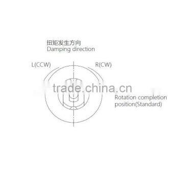 Vane Rotary Dampers photo-3