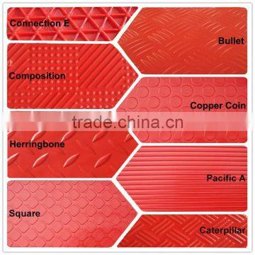 Factory Hot Sales Extrusion Sheet Plastic Mould for Extruder photo-6